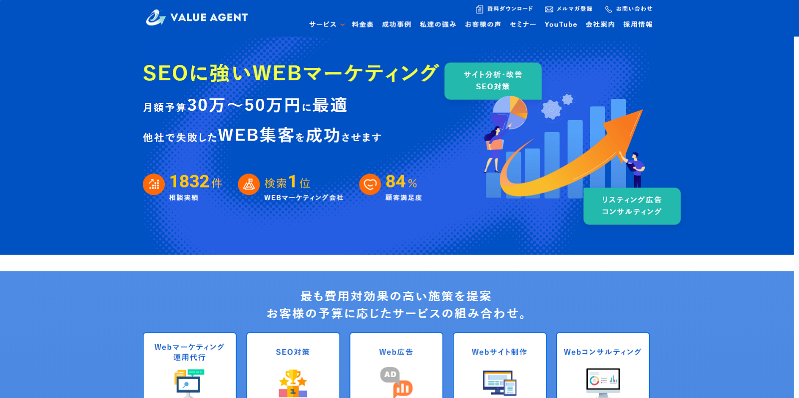 バリューエージェント