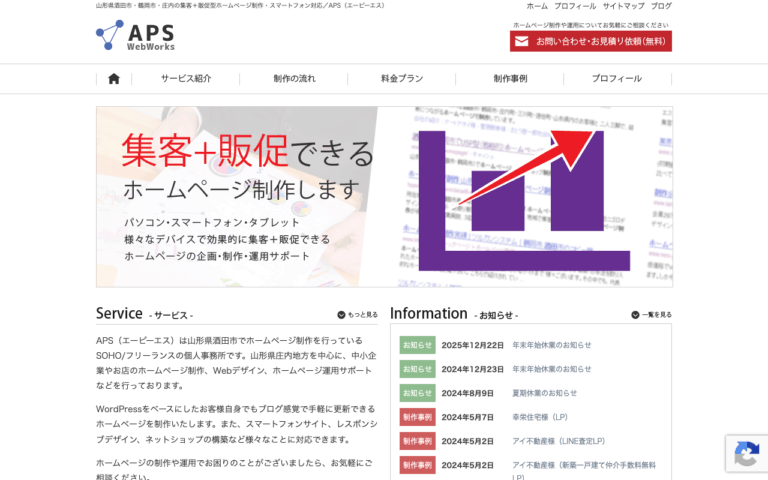APS
