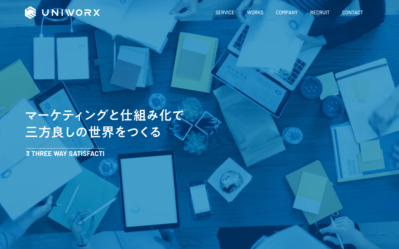 株式会社UNIWORX
