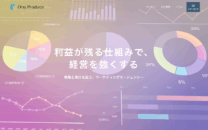 ワンプロデュース株式会社