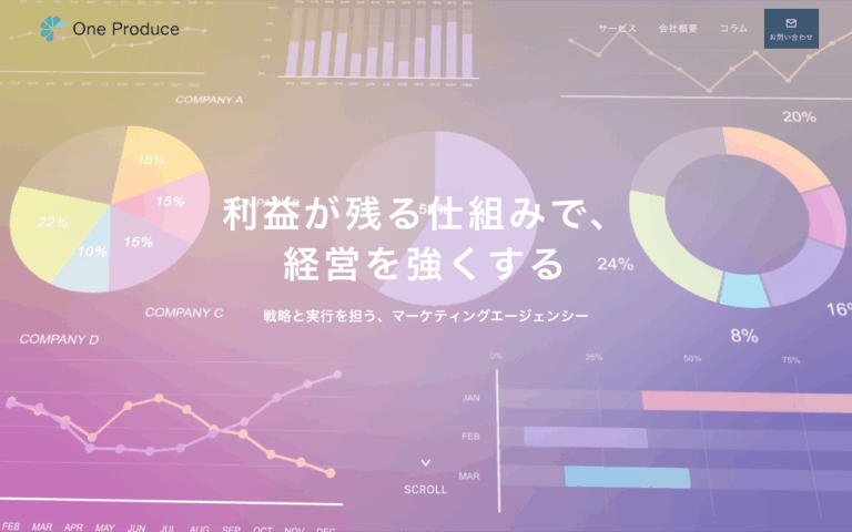 ワンプロデュース株式会社