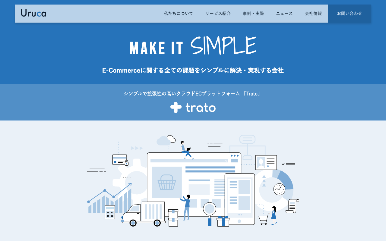 ウルカ株式会社