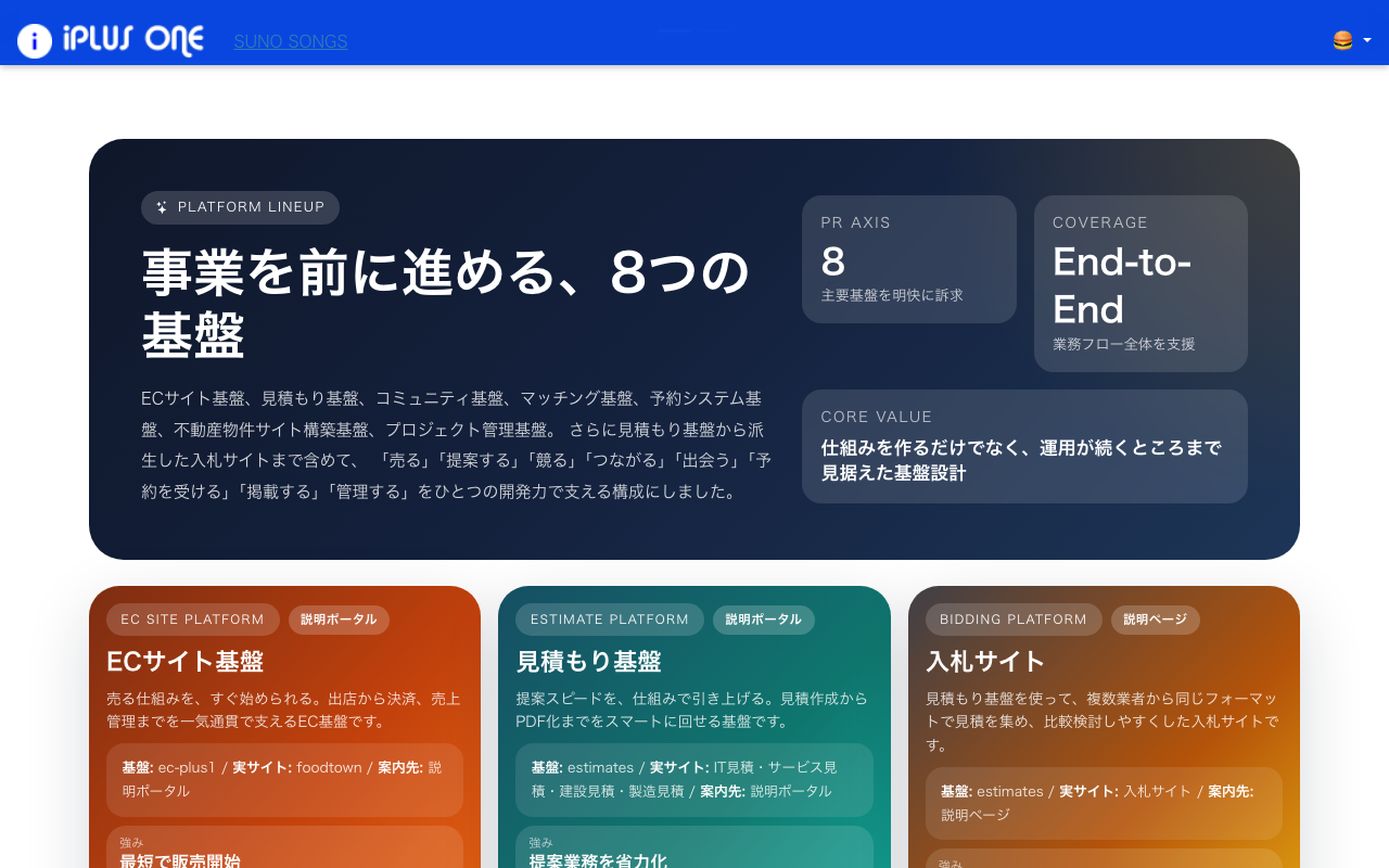 株式会社アイプラスワン
