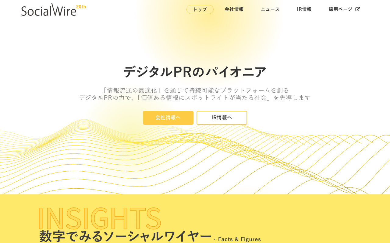 ソーシャルワイヤー株式会社