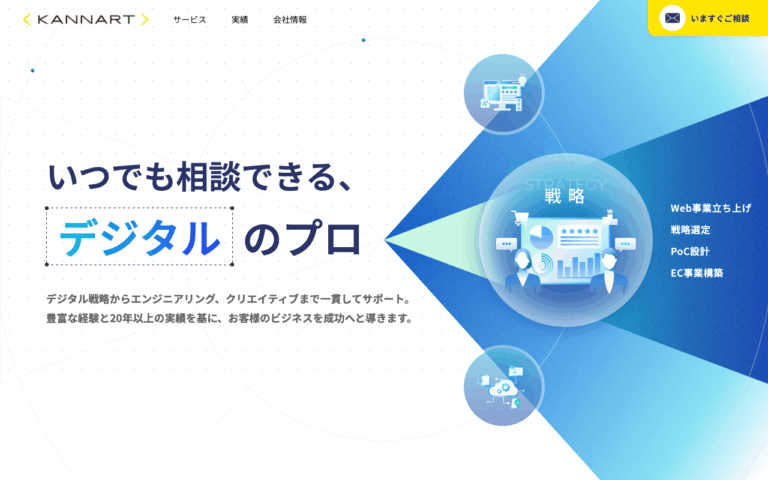 株式会社カンナート
