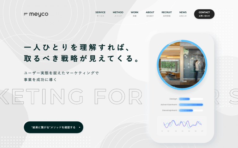 meyco株式会社