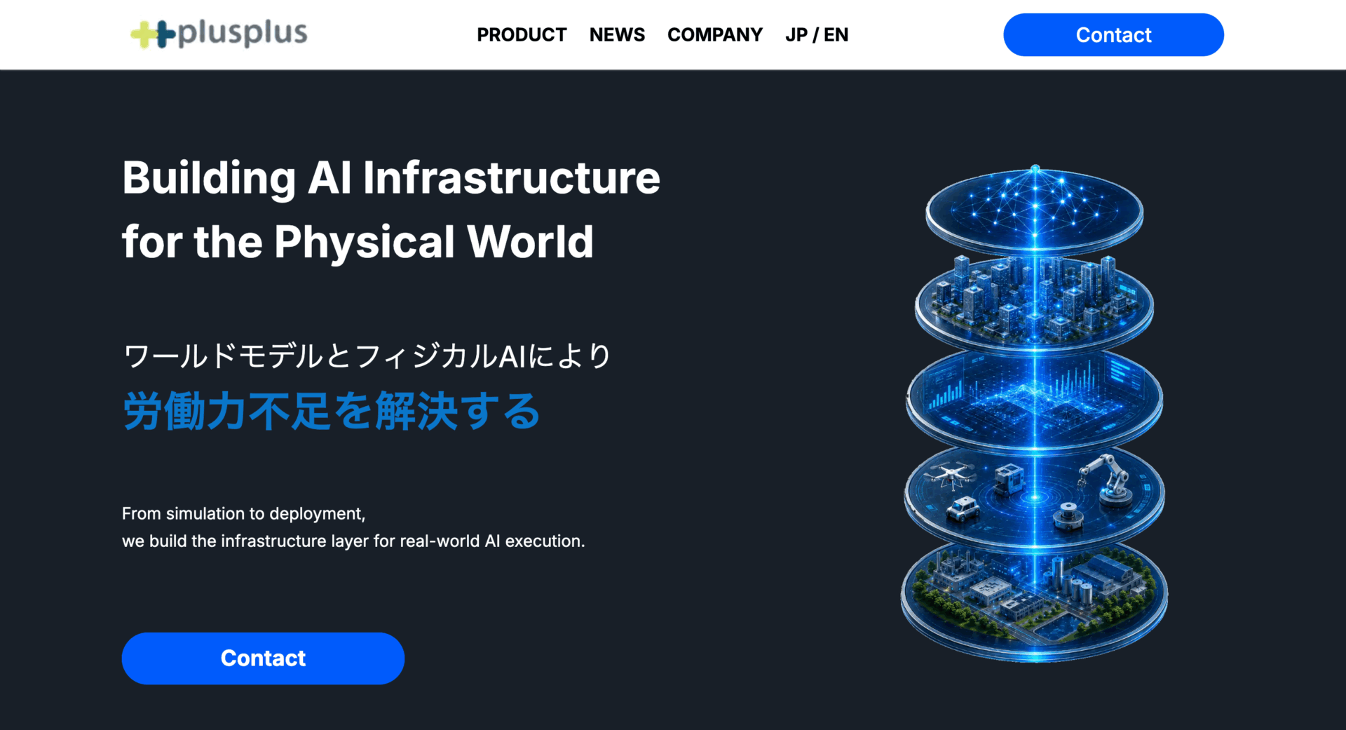 株式会社プラスプラス