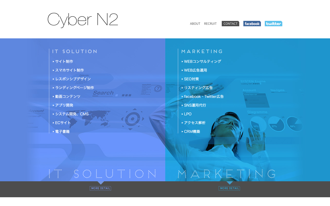株式会社CyberN2
