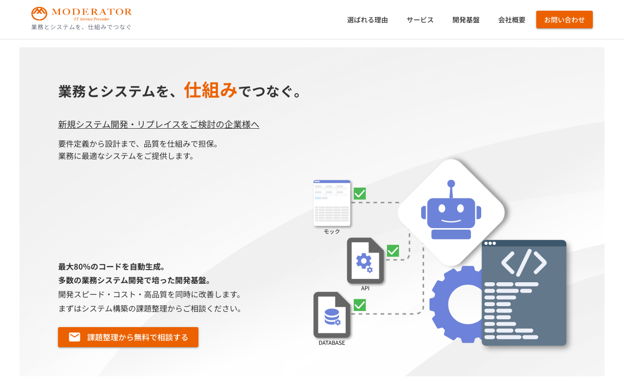 株式会社MODERATOR