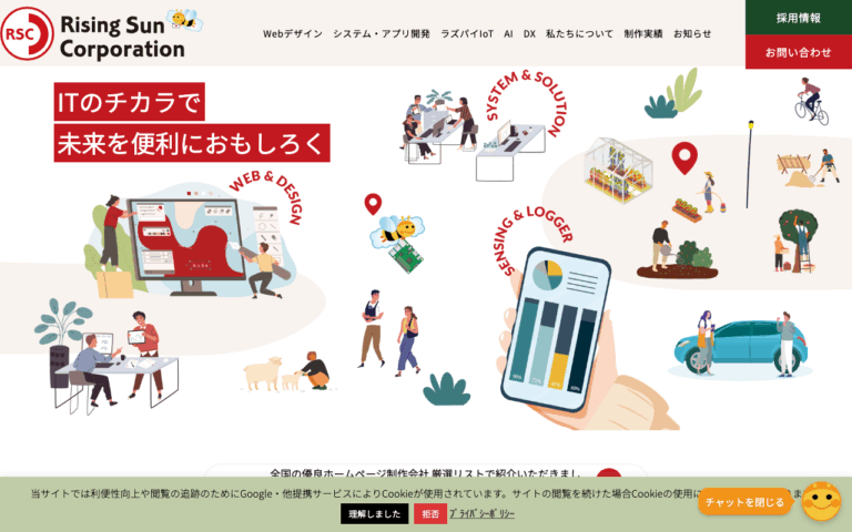 ライジングサンコーポレーション株式会社