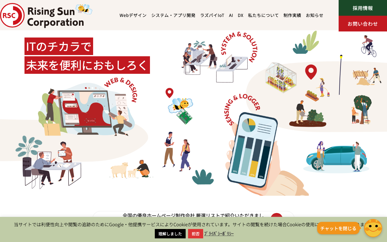 ライジングサンコーポレーション株式会社