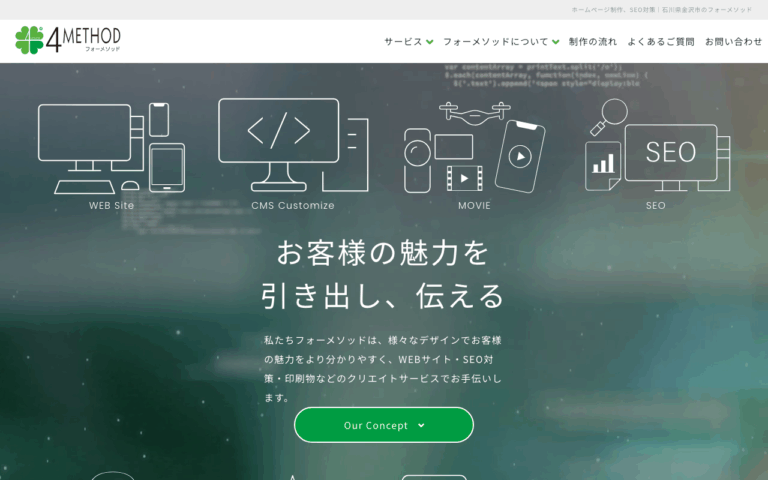 フォーメソッド