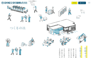 田中昭文堂印刷株式会社