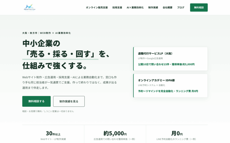 株式会社メディレクション