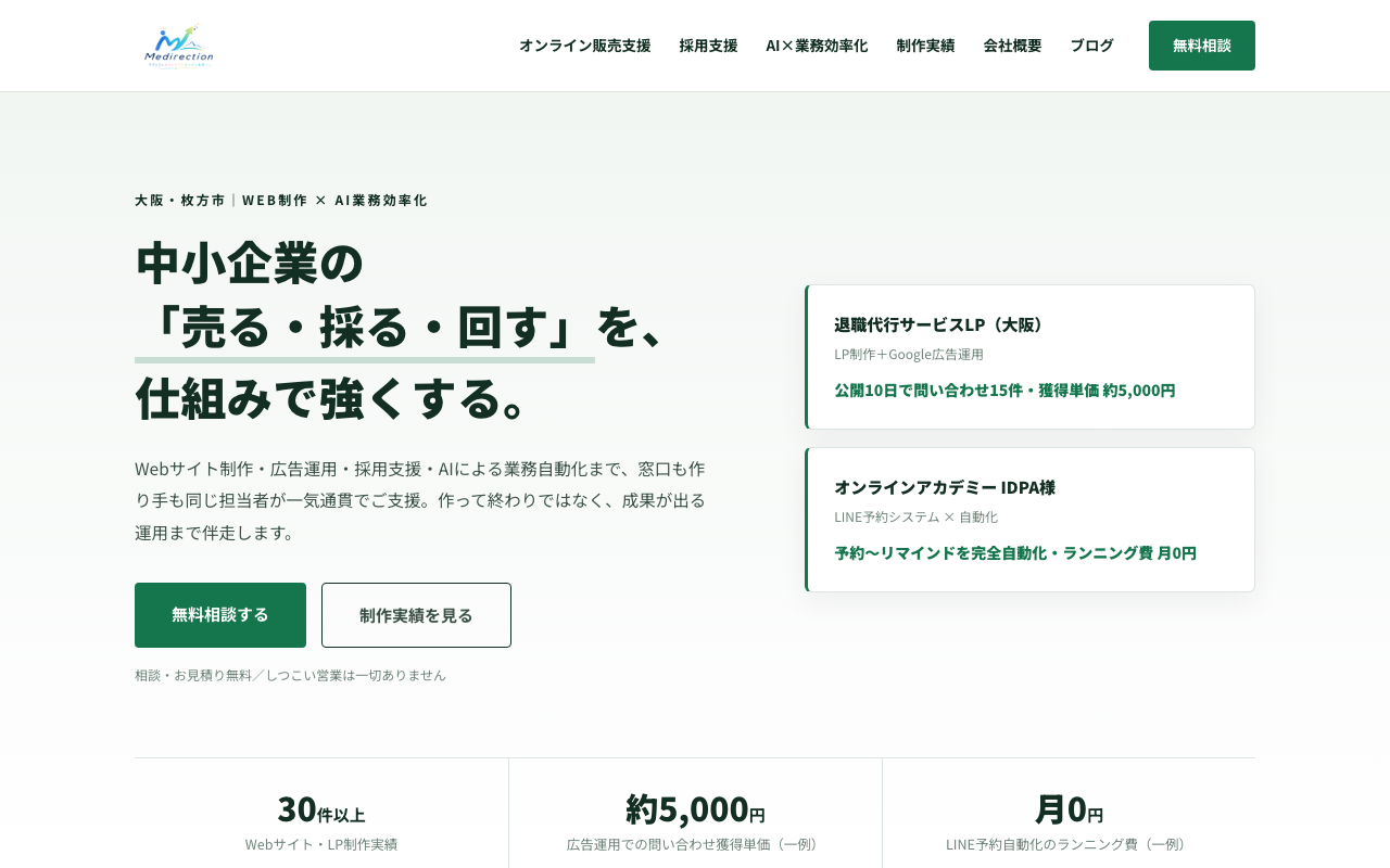 株式会社メディレクション