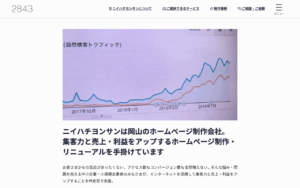 ニイハチヨンサン