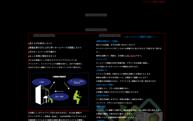 ドライビングプロジェクト