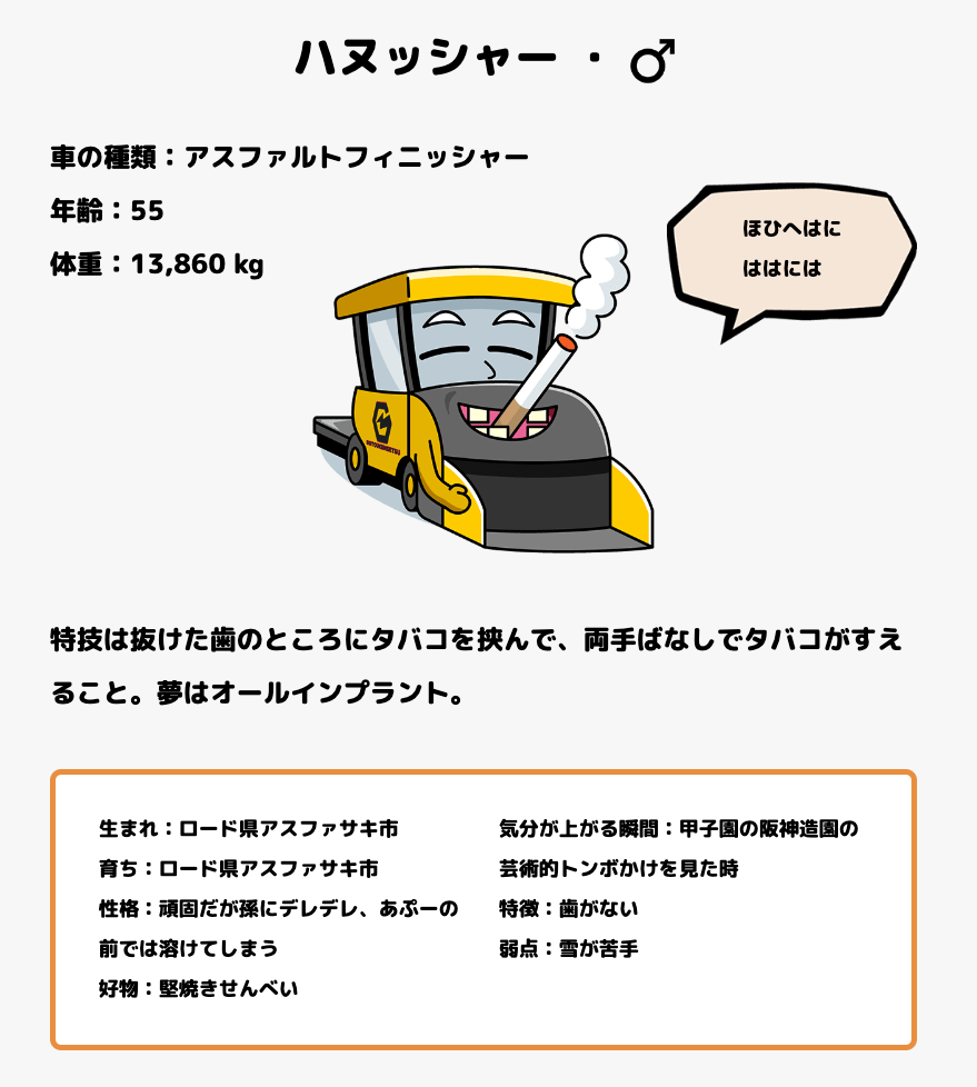 株式会社後藤建設のキャラクター（ハヌッシャー）の画像です。