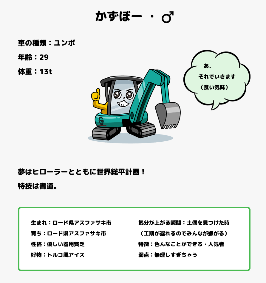 株式会社後藤建設のキャラクター（かずぼー）の画像です。